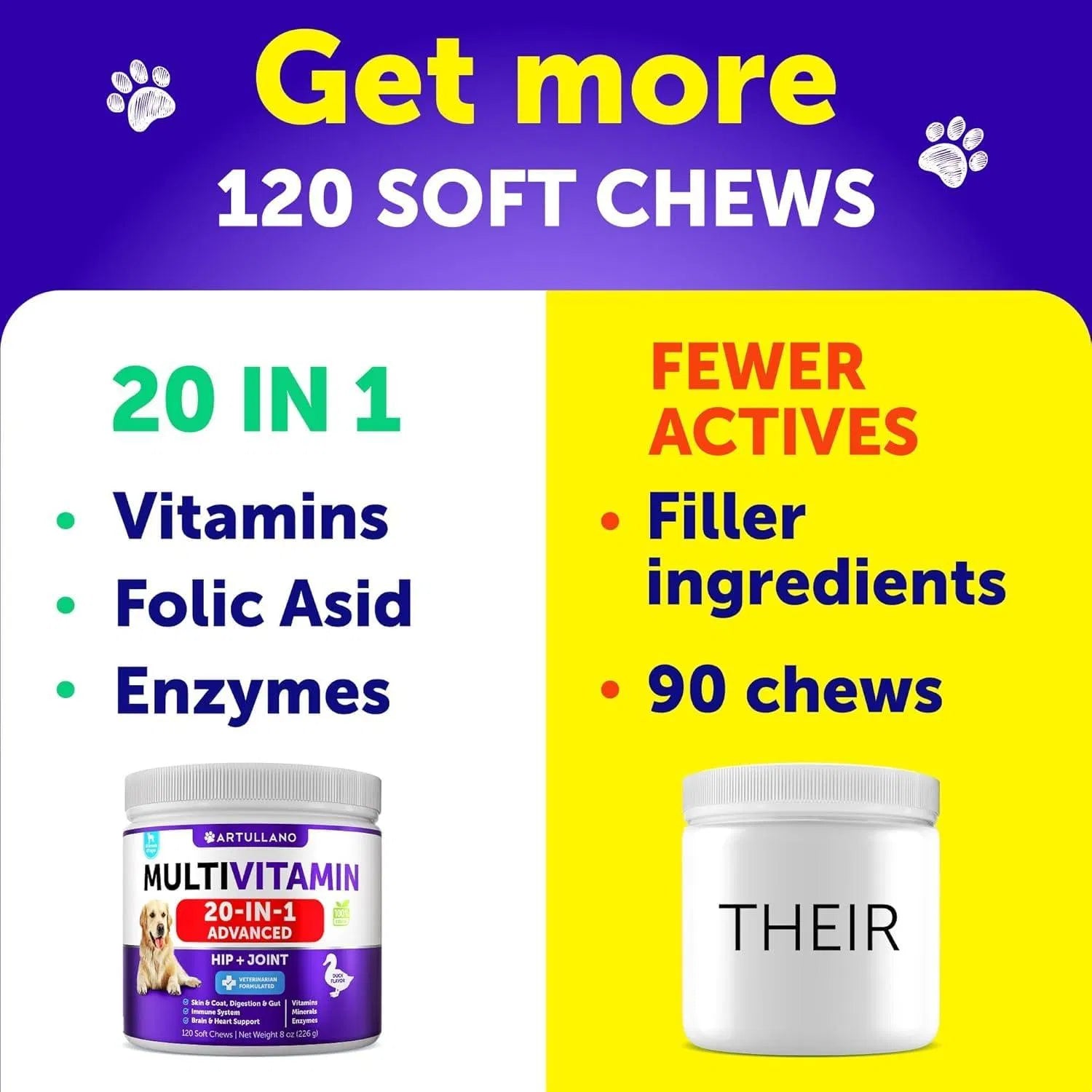 Multivitamin for dogs 20-in-1 vs competitors — 120 chews with vitamins, folic acid and enzymes