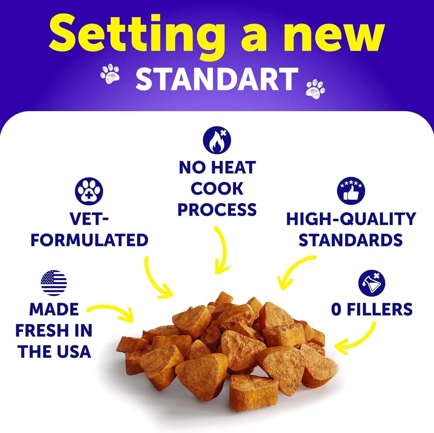 Multivitamin for dogs — vet-formulated, no heat cook process, 0 fillers, made fresh in the USA