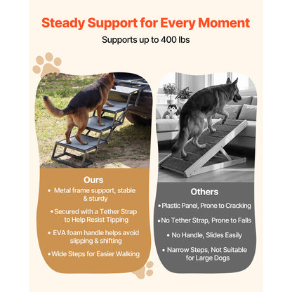 Dog Stairs for Large & Senior Dogs – Bed, Sofa & Car with sturdy support for pets weighing up to 400 lbs.