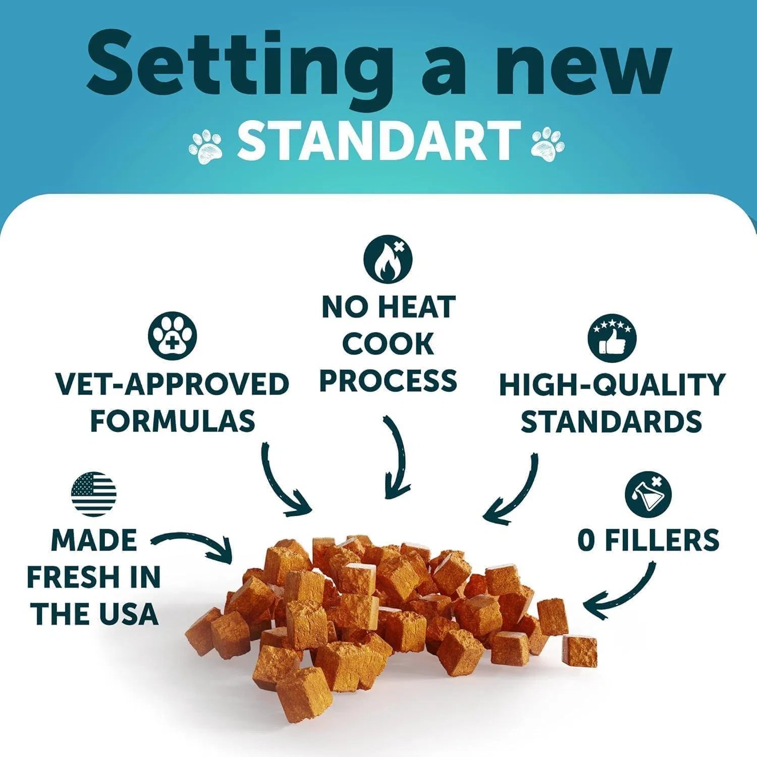 hemp calming chews for cats — made in USA, 3rd party tested, natural ingredients badges
