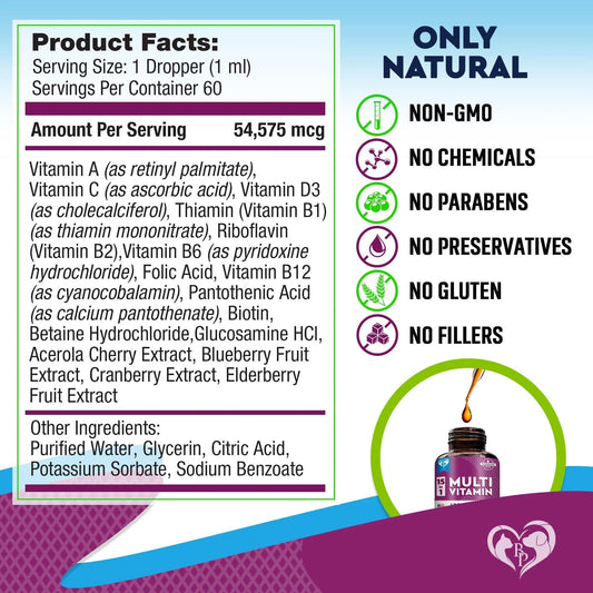 Multivitamin for dogs and cats supplement facts — non-GMO, no chemicals, no parabens, no preservatives