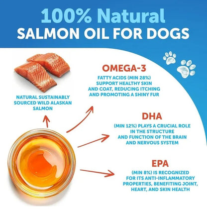 100% natural salmon oil for dogs — wild-caught Alaskan source, omega-3 fatty acids, no additives