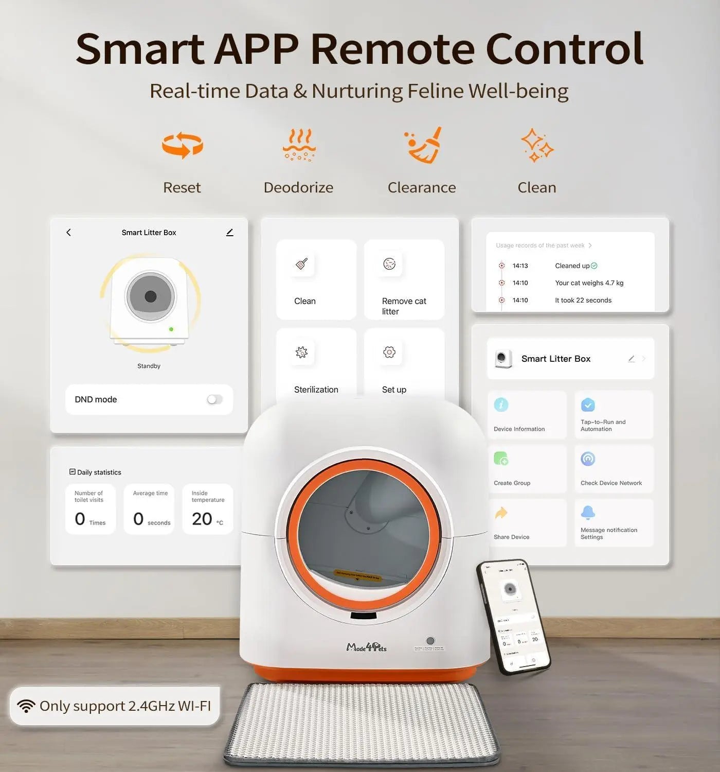 Smartphone interface displaying individual weight tracking and bathroom visit logs.